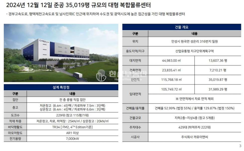 경기 안성시 원곡면 성은리 월세 월세 매물번호 10797 사진 1